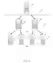 Fig. 04 - SOCIAL INCENTIVES FOR COMMERCE