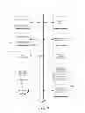 Fig. 10 - SOCIAL INCENTIVES FOR COMMERCE