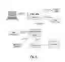 Fig. 07 - ORGANIZATIONAL TOOLS AND OR A COLLABORATION SYSTEM UTILIZING THE SAME THEREIN