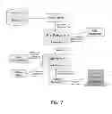 Fig. 08 - ORGANIZATIONAL TOOLS AND OR A COLLABORATION SYSTEM UTILIZING THE SAME THEREIN