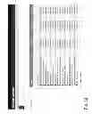 Fig. 11 - ORGANIZATIONAL TOOLS AND OR A COLLABORATION SYSTEM UTILIZING THE SAME THEREIN