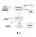 Fig. 07 - ORGANIZATIONAL TOOLS AND OR A COLLABORATION SYSTEM UTILIZING THE SAME THEREIN