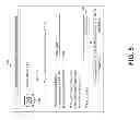 Fig. 06 - SYSTEMS AND METHODS FOR SOCIAL MEDIA REFERRALS BASED REWARDS