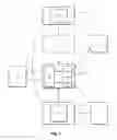 Fig. 02 - FINANCIAL PAYMENT SYSTEMS LINKED TO CUSTOMER ACCOUNTS
