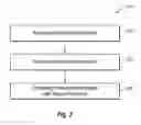 Fig. 03 - FINANCIAL PAYMENT SYSTEMS LINKED TO CUSTOMER ACCOUNTS