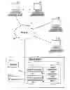 Fig. 01 - Reward Decision Engine