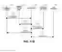 Fig. 16 - Multi-Merchant Payment System Using Shopper Identifiers