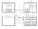 Fig. 01 - REMOTE TRANSACTION PROCESSING AT A SERVER USING A DEFAULT PAYMENT METHOD AND COUPONS
