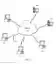 Fig. 02 - SYSTEM AND METHOD TO MANAGE AND PUBLISH PROMOTIONS ELECTRONICALLY