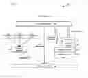 Fig. 06 - SYSTEM AND METHOD TO MANAGE AND PUBLISH PROMOTIONS ELECTRONICALLY
