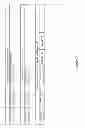 Fig. 07 - Neuro-response data synchronization