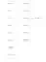 Fig. 04 - SYSTEM AND METHOD FOR SYNDICATION NETWORK FOR CUSTOMER ACQUISITION AND MANAGEMENT OF SHARED OFFERS