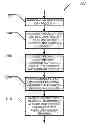 Fig. 01 - METHOD AND SYSTEM FOR FACILITATING THE CREATION OF A PRODUCT DATA SET FOR A PRODUCT ON A WEBSITE