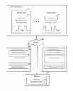 Fig. 01 - Method and system for the distribution, maintenance, management, merchandising and analysis of digital brand assets on the internet