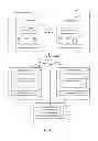 Fig. 03 - Method and system for the distribution, maintenance, management, merchandising and analysis of digital brand assets on the internet