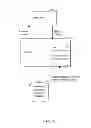 Fig. 06 - Method and system for the distribution, maintenance, management, merchandising and analysis of digital brand assets on the internet