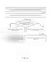 Fig. 13 - Method and system for the distribution, maintenance, management, merchandising and analysis of digital brand assets on the internet