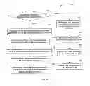 Fig. 03 - SYSTEMS AND METHODS FOR PERSONALIZED OFFLINE MOBILE ADVERTISING