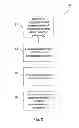 Fig. 03 - Digital Advertising System and Method