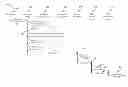 Fig. 01 - INTELLIGENT PROVISIONING OF OFFERS
