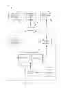 Fig. 02 - INTELLIGENT PROVISIONING OF OFFERS