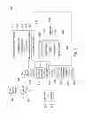 Fig. 03 - System for targeting advertising content to a plurality of mobile communication facilities