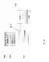 Fig. 16 - System for targeting advertising content to a plurality of mobile communication facilities