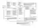 Fig. 01 - Searching for and creating an adaptive content