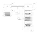 Fig. 02 - Searching for and creating an adaptive content
