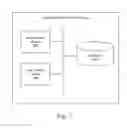 Fig. 03 - COUPON DISPLAY SYSTEM