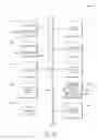 Fig. 20 - COUPON DISPLAY SYSTEM