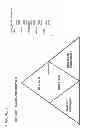 Fig. 04 - Location based router