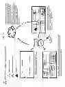 Fig. 27 - Location based router