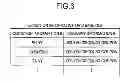 Fig. 07 - INFORMATION DELIVERY DEVICE AND INFORMATION DELIVERY METHOD