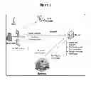 Fig. 02 - SYSTEM AND METHODS FOR PROVIDING TARGETED MESSAGES