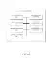 Fig. 03 - BROAD MATCHING ALGORITHM FOR DISPLAY ADVERTISEMENTS