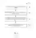 Fig. 04 - BROAD MATCHING ALGORITHM FOR DISPLAY ADVERTISEMENTS