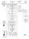 Fig. 02 - PRICING SYSTEM FOR ON-LINE ADVERTISEMENTS