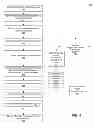 Fig. 04 - PRICING SYSTEM FOR ON-LINE ADVERTISEMENTS
