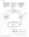 Fig. 01 - Managing advertising associated with dynamically-expanding content