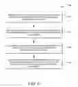 Fig. 07 - Managing advertising associated with dynamically-expanding content