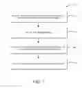 Fig. 08 - Managing advertising associated with dynamically-expanding content