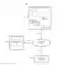 Fig. 01 - Software Application Notifications