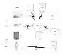 Fig. 01 - Method and System for Crossing Game-Features and Cross-Promoting Across Applications