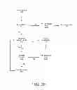 Fig. 10 - Method and System for Crossing Game-Features and Cross-Promoting Across Applications