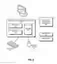 Fig. 07 - Distributed advertisement insertion in content-centric networks