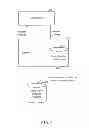 Fig. 06 - Method and system for managing content of digital brand assets on the internet