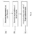 Fig. 07 - CONTENT FILE DOWNLOADING OVER A NETWORK WITH USAGE RIGHTS