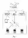 Fig. 04 - DIAGNOSTIC DATA INTERCHANGE