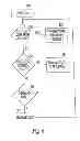 Fig. 07 - DIAGNOSTIC DATA INTERCHANGE